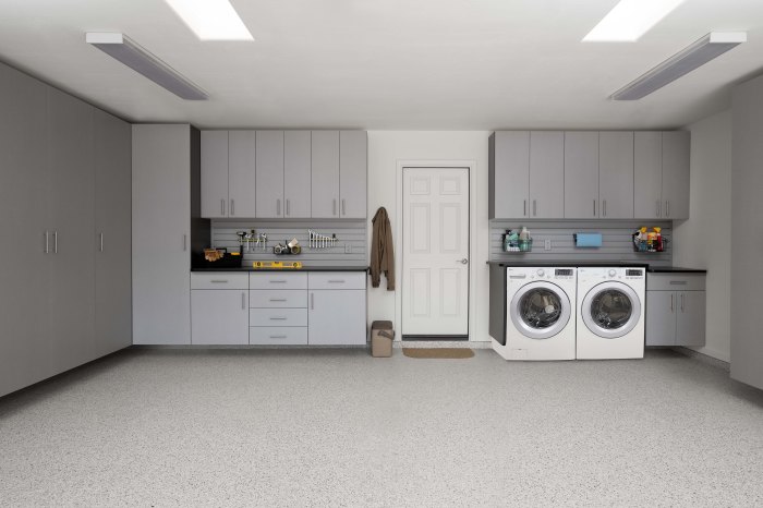 How to decorate a garage laundry room